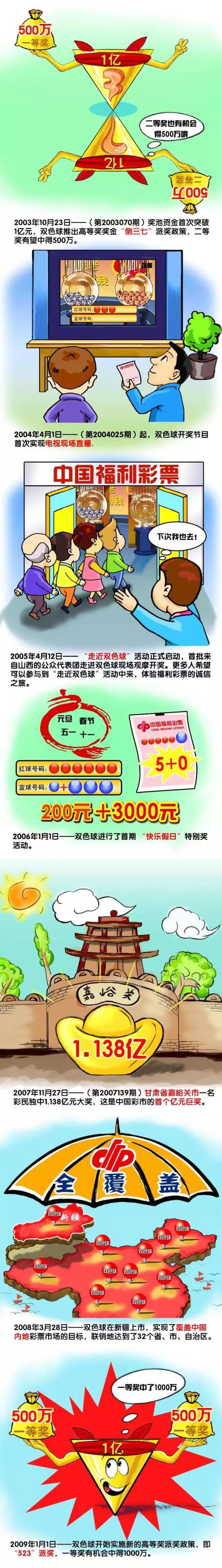 目前，该片猫眼想看人数突破69万，淘票票想看人数突破56万